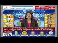 అడ్డుకోవాలనుకున్న వాళ్ళను ఎదిరించి ప్రజాలే గెలిపించారు..! | Mahabubnagar BJP MP DK Aruna F2F | hmtv - Video