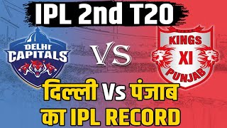 DC vs KXIP 2nd T20 : Delhi Capitals और Kings XI Punjab का पूरा IPL Record | कौन कितने मैच जीता ?