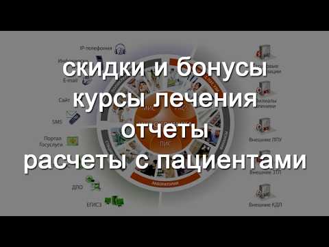 Инфоклиника - курсы лечения, отчеты, скидки и бонусы, расчеты