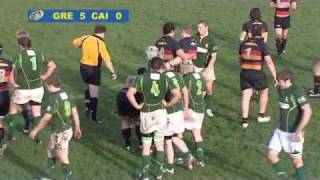 preview picture of video 'Scottish Rugby TV - Greenock Wanderers v Caithness  31 Oct 09'