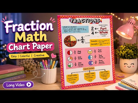 Fractions Anchor Chart