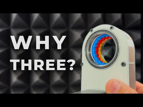 Three Phase Cycloidal Drive