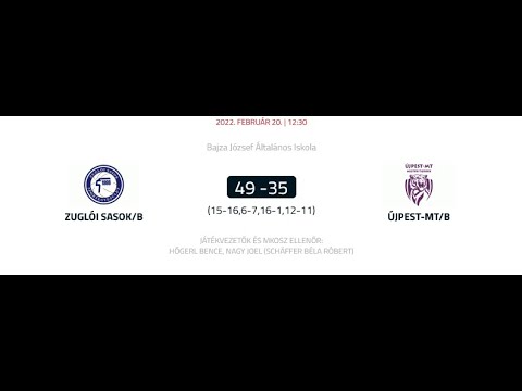 Zuglói Sasok/B - Újpest-MT/B (U14)