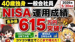 NISA運用成績公開　第１回　【NISA】【Nasdaq100】【S&P500】【iDeCo】【企業型DC】【ミリシタ】【アイマス】