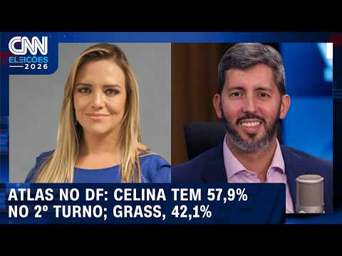 AtlasIntel no DF: Celina tem 57,9% dos votos válidos; Leandro Grass, 42,1% | CNN ELEIÇÕES