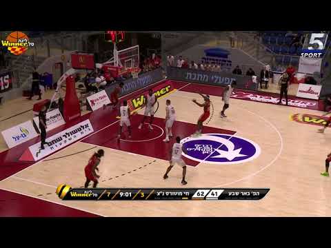 Hapoel Be'er Sheva vs. Irony Ness-Ziona - Game Highlights