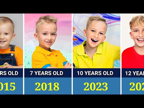 Vlad and Niki (Vlad) Transformation From 1 to 12 Years Old
