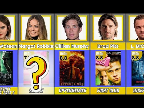 Celebrity Movie Database