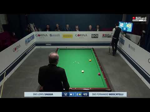 Moscatelli Fernando Danilo VS  Saggia Loris - 20° Campionato Italiano Desio