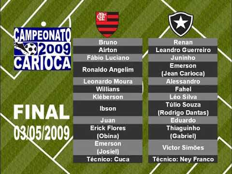 Flamengo 2x2 Botafogo (pen 4x2) - Carioca 2009 final jogo 2 - Melhores momentos e gols - 03/05/2009