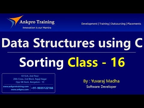 C language Class 1 What is programming