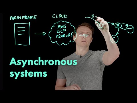 Microservices architecture | Asynchronous systems ft. Vaughan Sharman | 11:FS Explores Lightboards