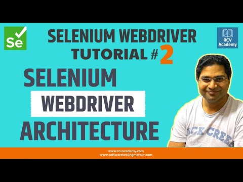 Selenium WebDriver Tutorial 2 Selenium WebDriver Architecture