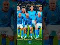 Man city  2023 Players in 2060