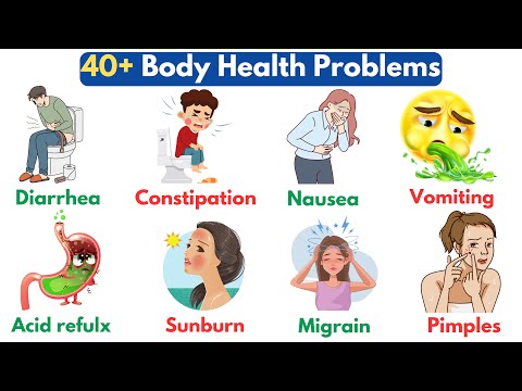 Body Health Problems | Illness Body Pain Vocabulary | English Vocabulary