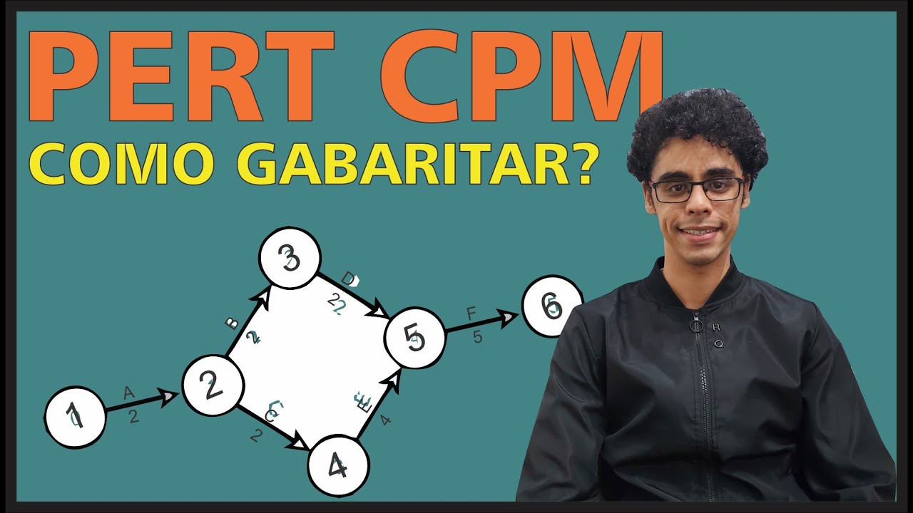 PERT|CPM: GABARITANDO AS QUESTÕES DE CONCURSOS DE ARQUITETURA E ENGENHARIA!!!