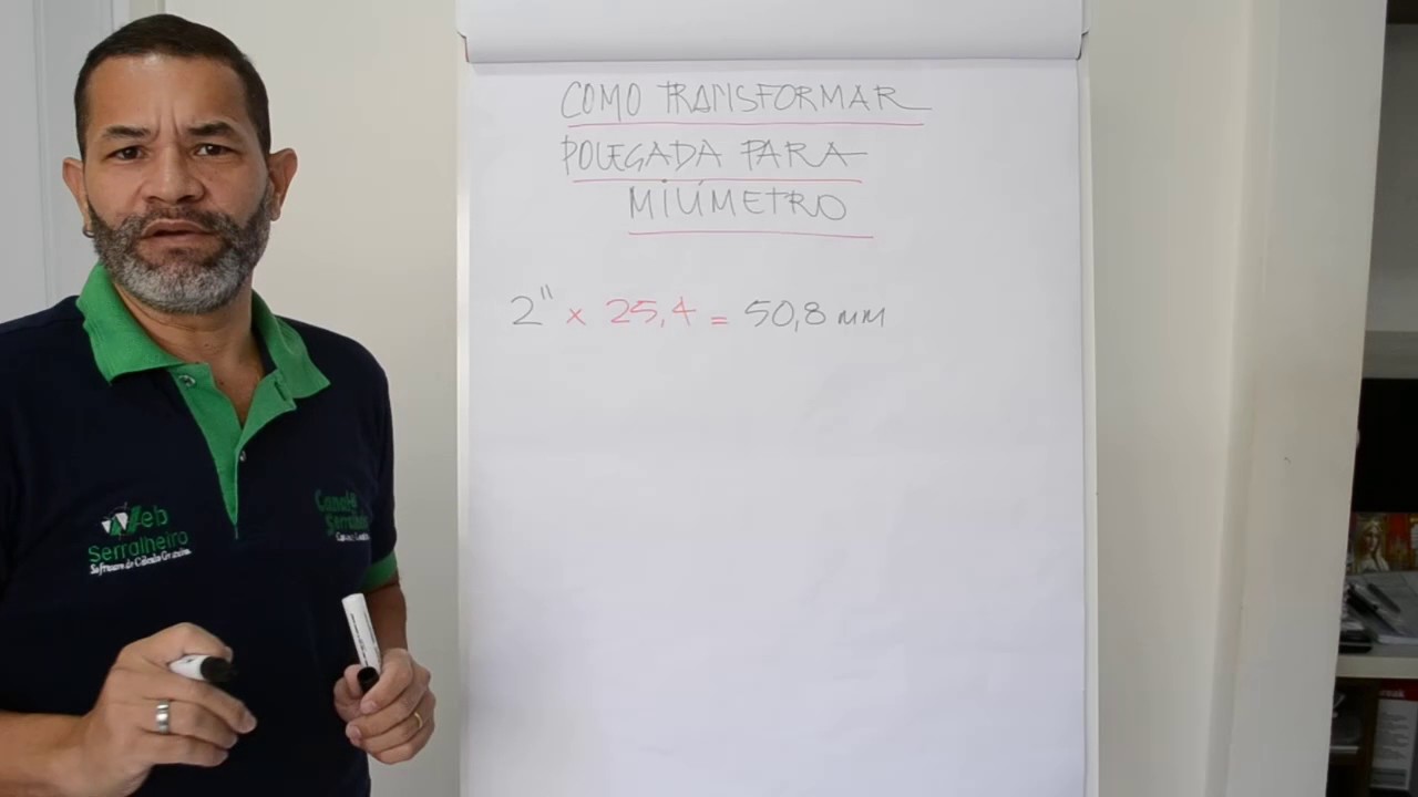 Como transformar polegada para milímetros