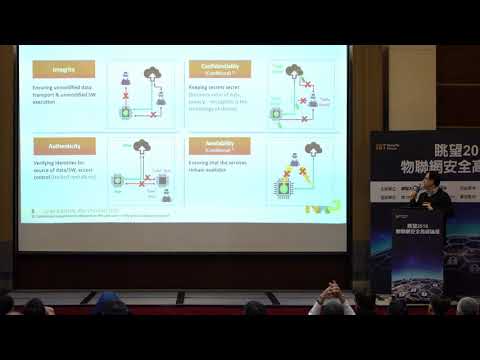 人工智慧及物聯網趨勢下不容忽略的安全議題(1)