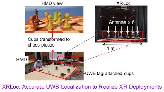 Newswise:Video Embedded wireless-tracking-system-could-help-improve-the-xr-experience