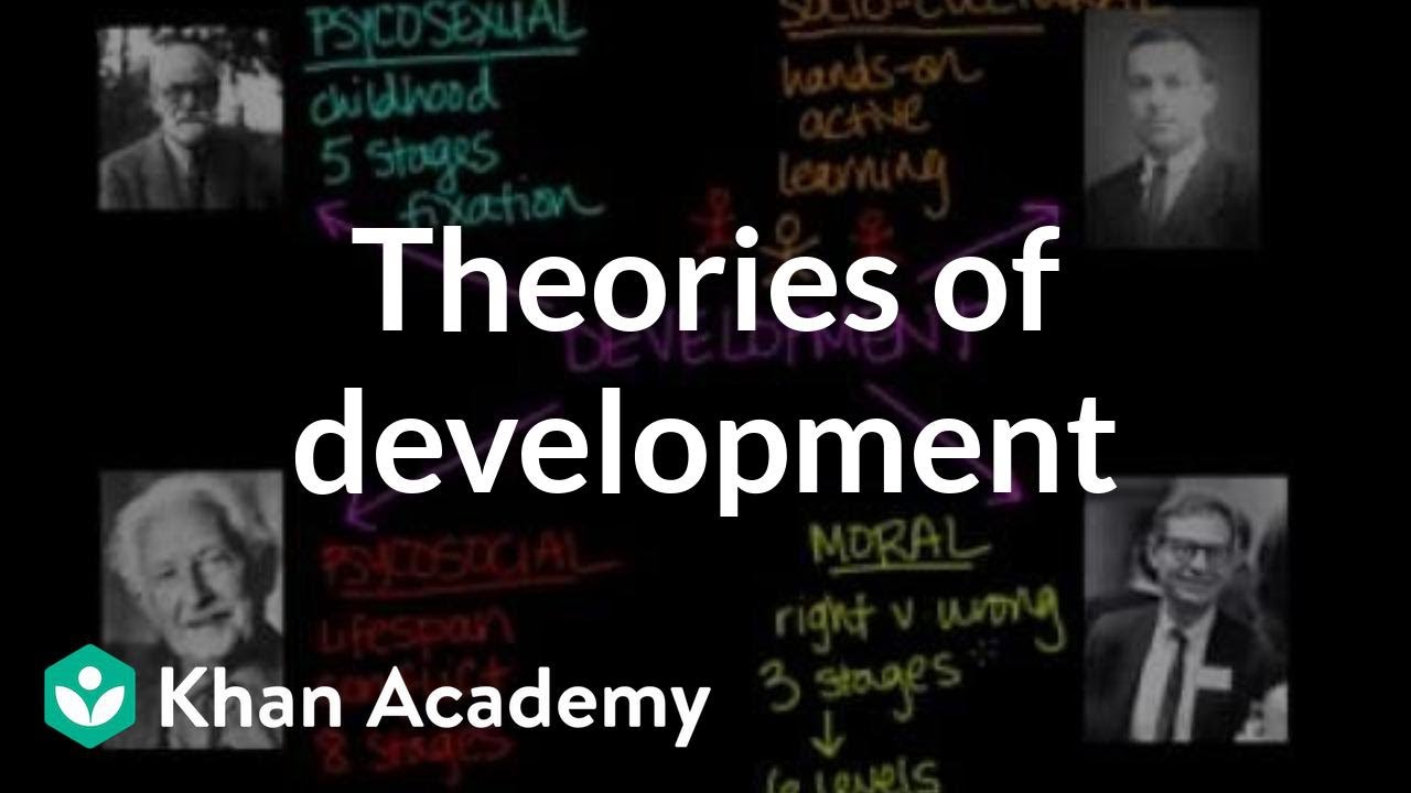 What is the importance of theories in development?