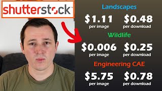 My EARNINGS from Shutterstock Royalties (up to 2021)