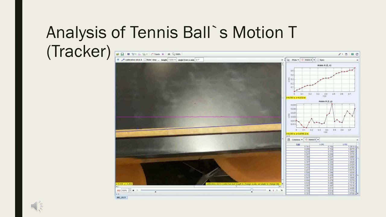 Lab 1 Physics Gatech Physics 2211