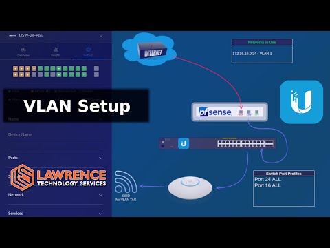 How To Setup VLANs With pfsense & UniFi