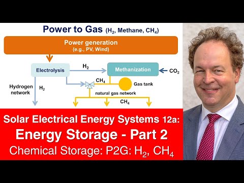 Solar Electric Energy Systems 12a: Energy Storage 2 - Hydrogen, P2G