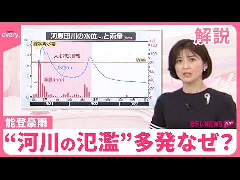 豪雨: ドイツの大雨は本当に危険だ