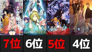 【春アニメ2026】中盤評価！今ガチで面白い作品ランキング