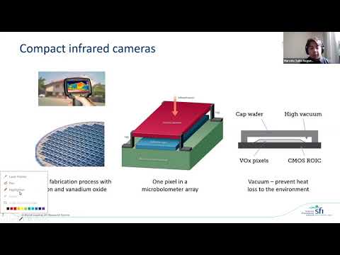 3.1 Biophotonics against COVID-19