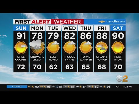 First Alert Forecast: CBS2 6/25 Nightly Weather at 11PM