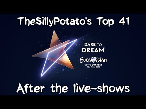 Eurovision Song Contest 2019 - My Top 41 (After Live-Shows)