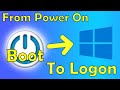 What Is Booting Windows Boot Process Explained