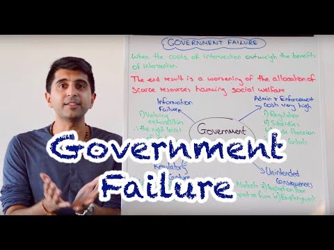Y1 28) Government Failure