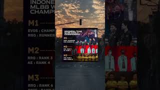 Download lagu PERAN TIM INDONESIA DI M1, M2, DAN M3 WORLD CHAMPIONSHIP MOBILE LEGENDS mp3