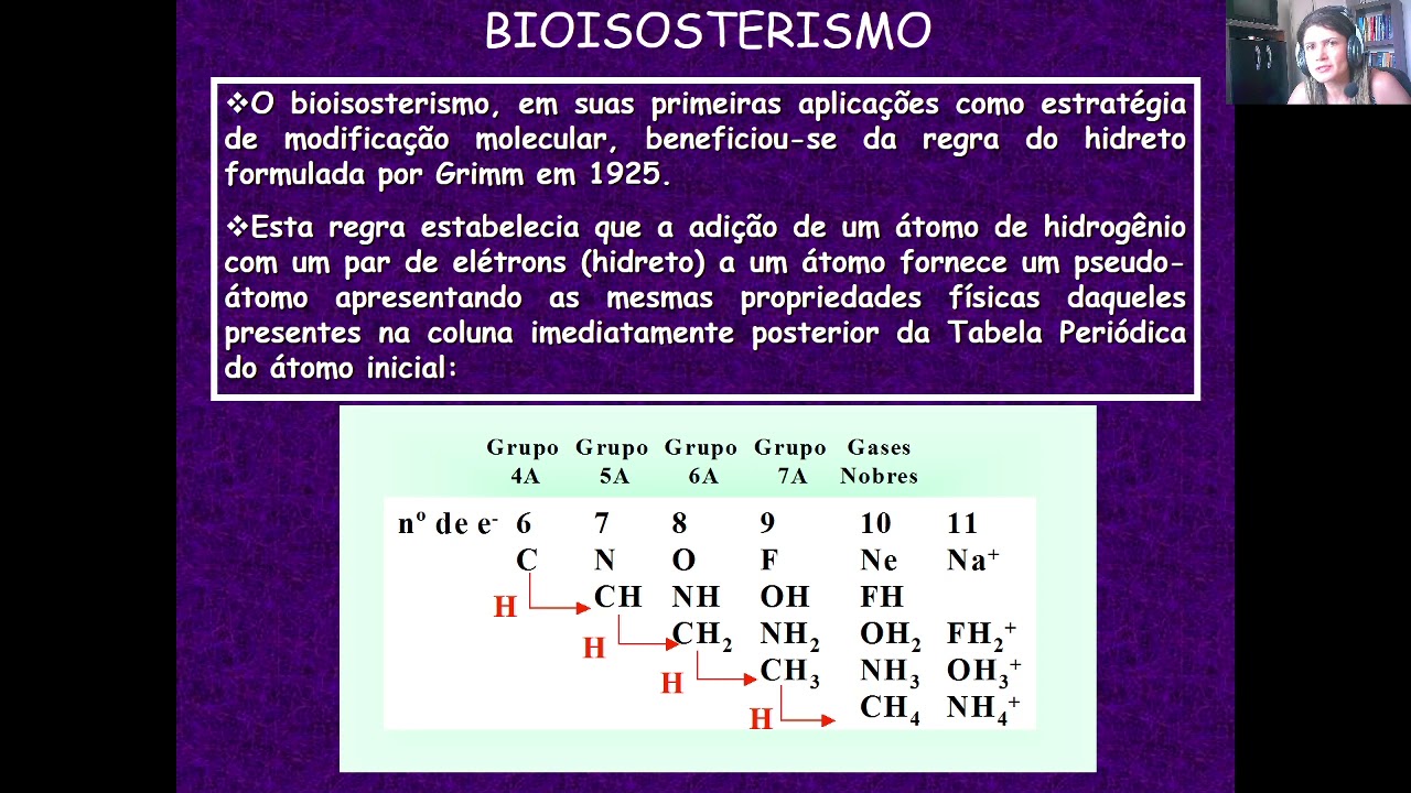 Bioisosterismo