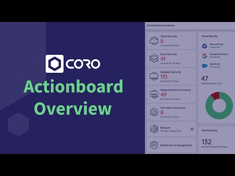 Coro Platform OVerview logo