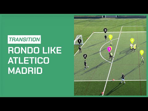 Umschaltrondo Atletico Madrid | Fußballübungen