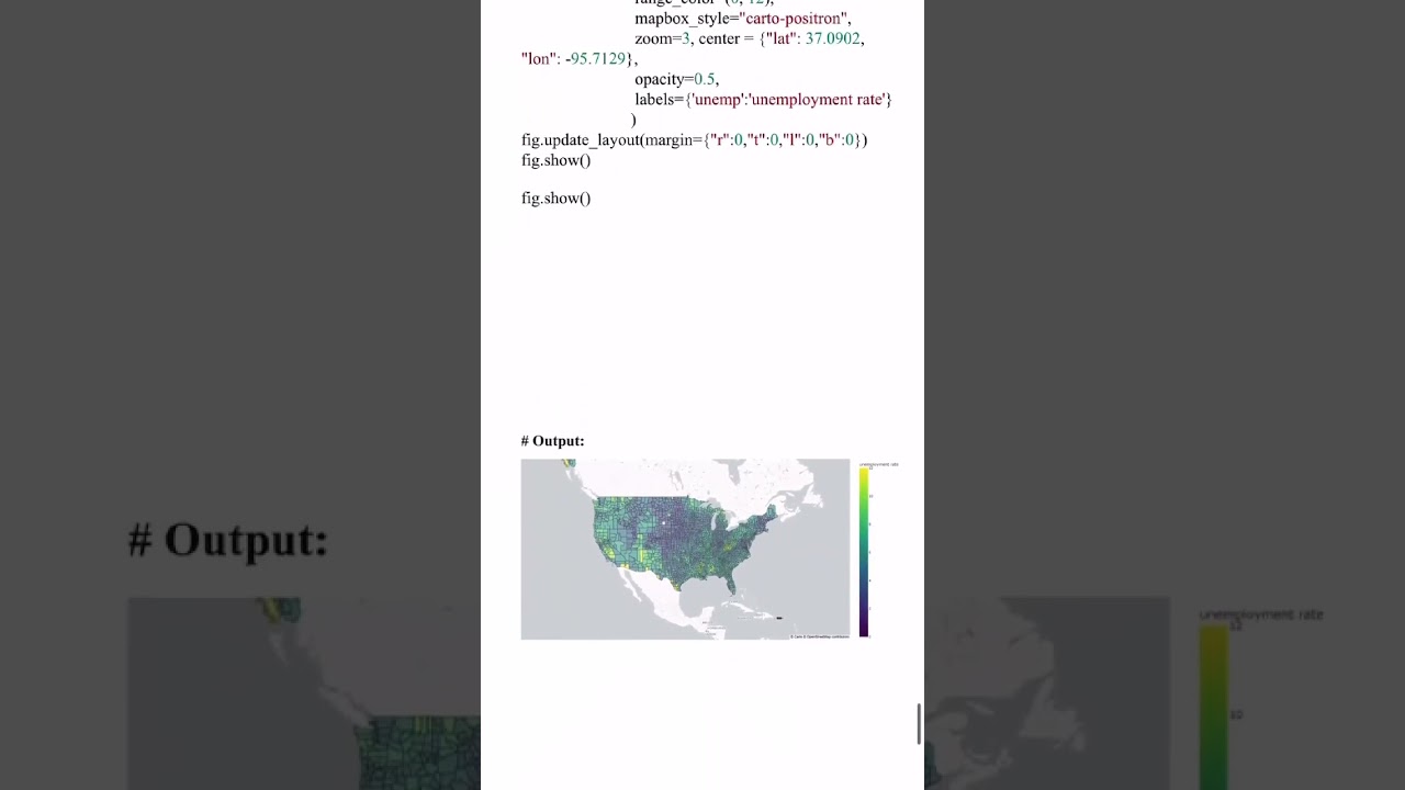 Mapbox in Plotly || #Plotly
