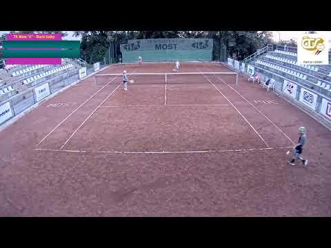 Kurt 1_14.9.2019_TK Most „A" - starší žákyně