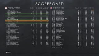 Battlefield 1 Gameplay "Urban fight"