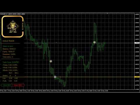 Video Gold Tiger PRT