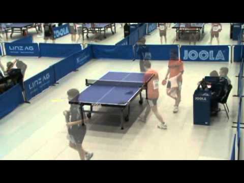 110422 Linz, JBT, Ricki Krog - Felix Stadler