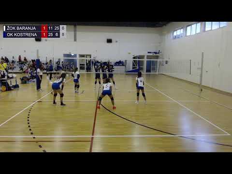 1.4.2022., PH MALA ODBOJKA, GRUPA J, ŽOK BARANJA - OK KOSTRENA