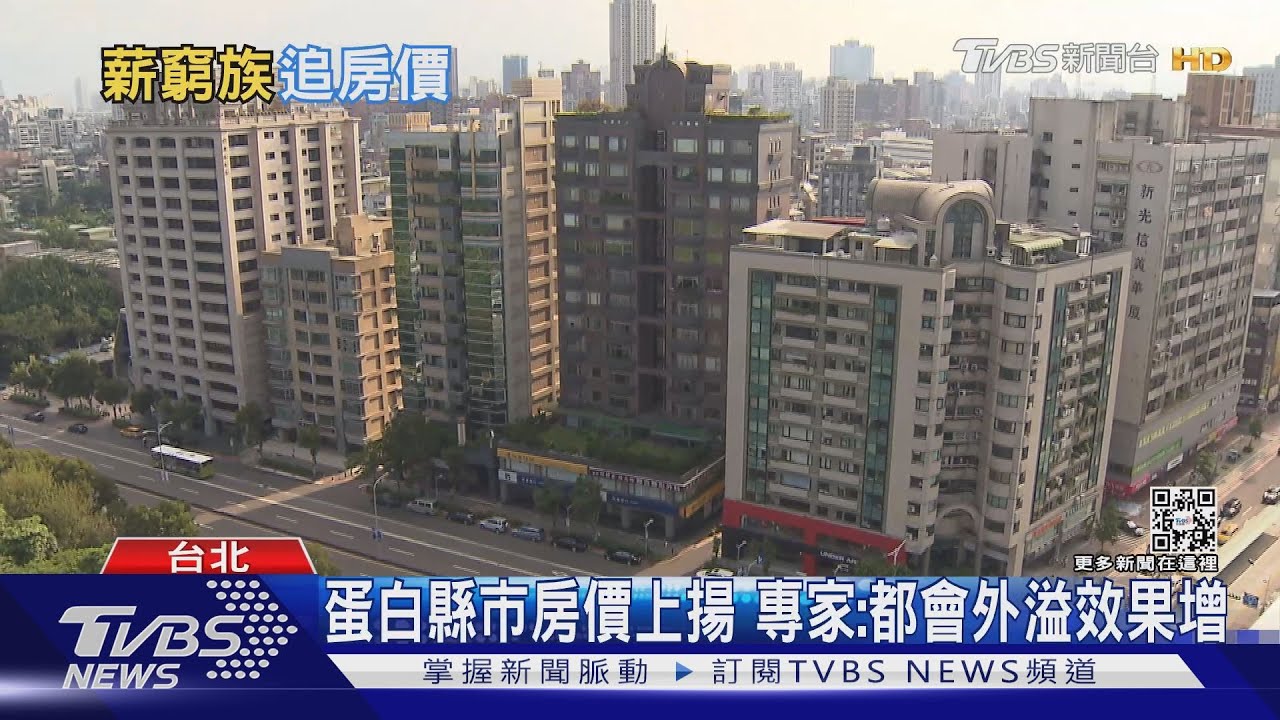 薪窮族增!房價跟所得落差變大 最大差距落在「這縣市」