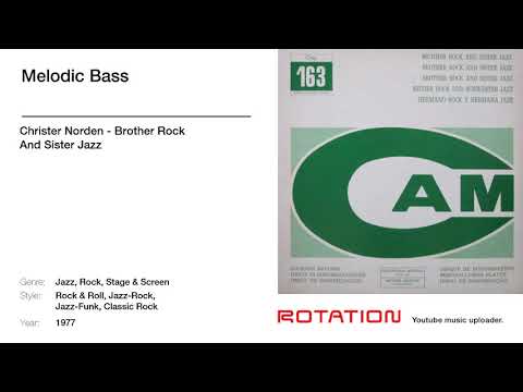 Christer Norden - Melodic Bass