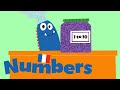 Numbers 1 10 In French Learn French