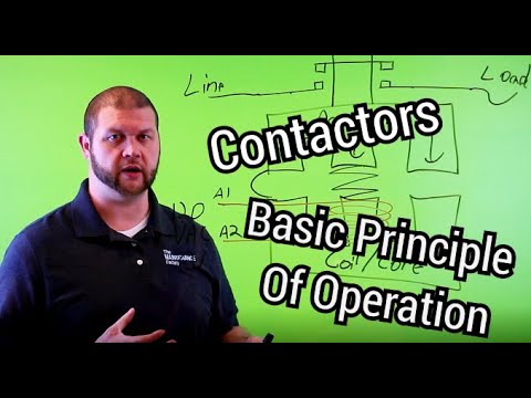 Motor Contactors Explained