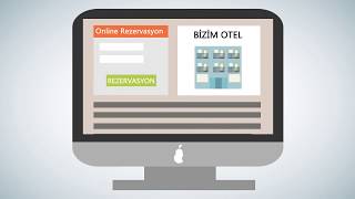 HotelRunner - Otel Online Satış ve Kanal Yönetimi